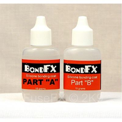 Bond FX